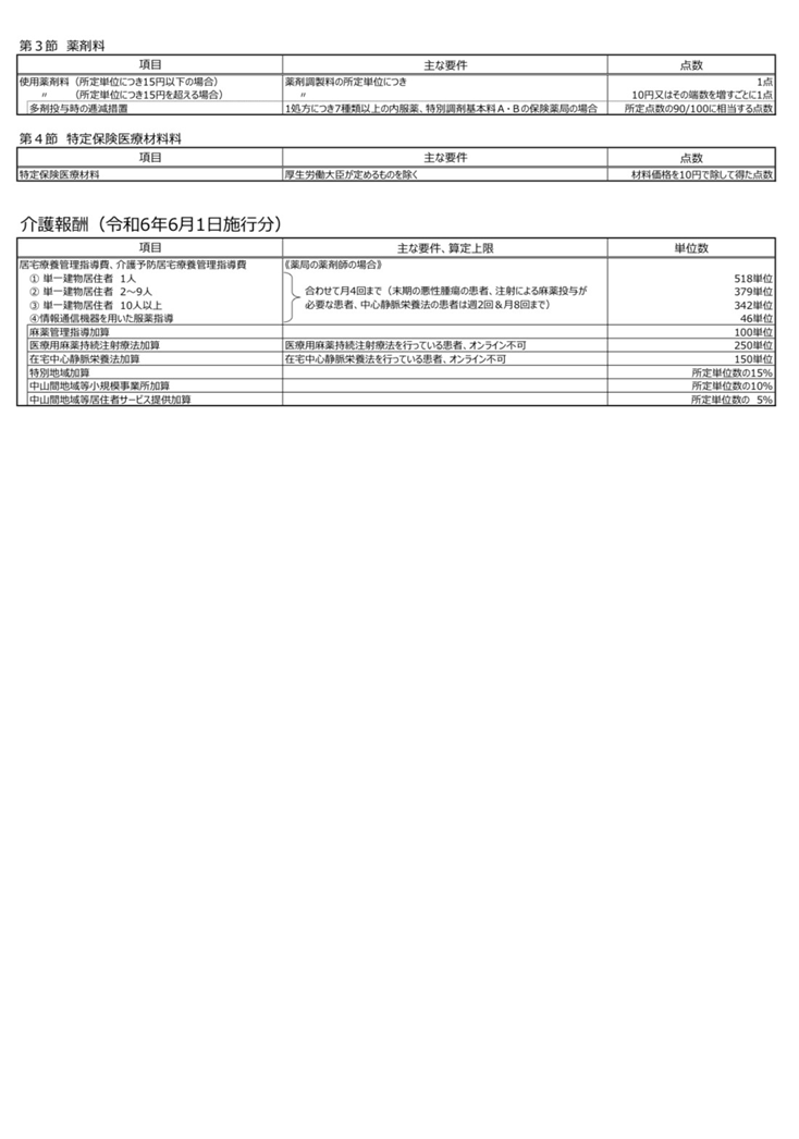 �I���l�b�g�������